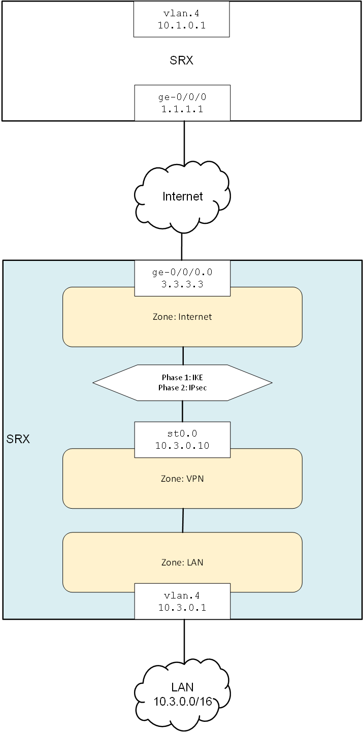 ipsec-vpn.png